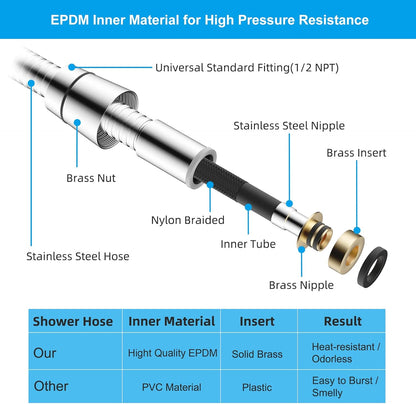 All Metal Shower Hose 90 inch (7.5 ft) Bathroom Handheld Shower Head Hose 2.3 Meters Extension Replacement Part with Brass Fittings Made of Stainless Steel -Polished Chrome Finish