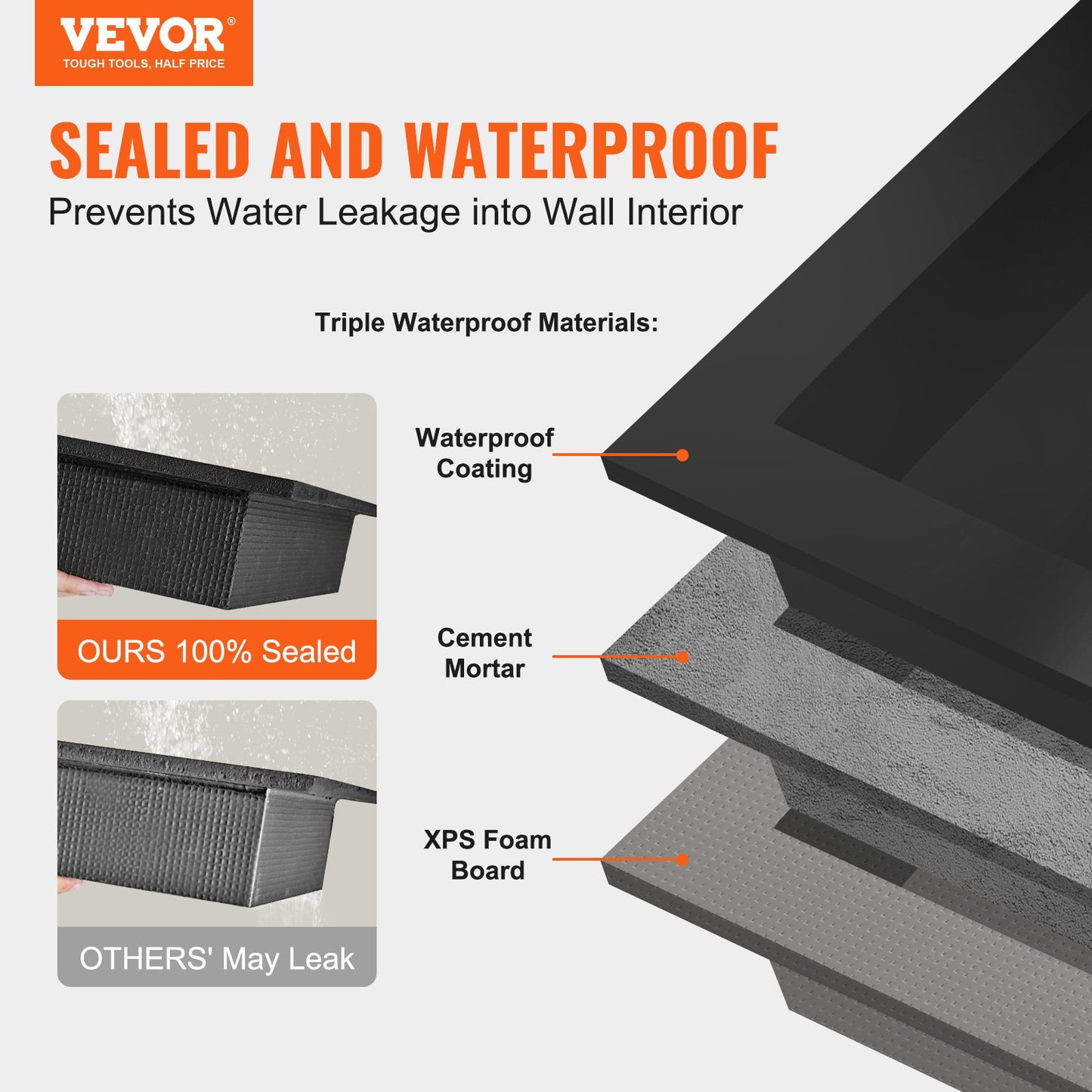 Shower Niche Ready for Tile 40.64x40.64cm & 40.64x50.8cm, Triple Shelf, Square Corners Wall-inserted Niche Recessed, Sealed Protection Modern Soap Storage Niche for Shower Bathroom, Black